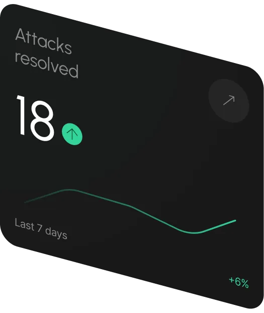 hypergraph Attacks resolved card