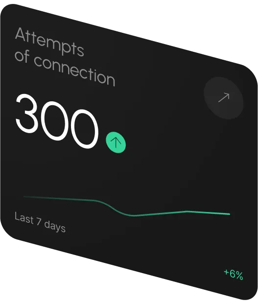 hypergraph Attempt of conection card